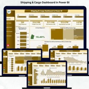 Shipping & Cargo Dashboard in Power BI