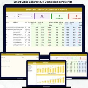 Smart Cities Contract KPI Dashboard in Power BI