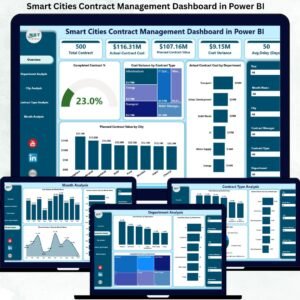 Smart Cities Contract Management Dashboard in Power BI