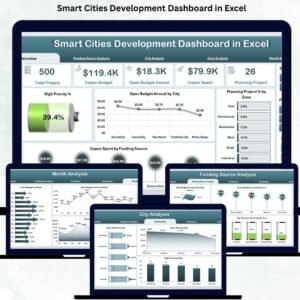Smart Cities Development Dashboard in Excel