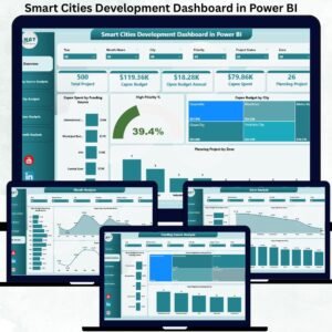 Smart Cities Development Dashboard in Power BI