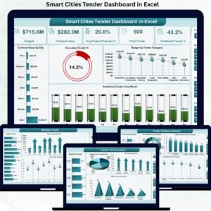 Smart Cities Tender Dashboard in Excel