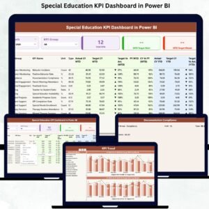 Special Education KPI Dashboard in Power BI