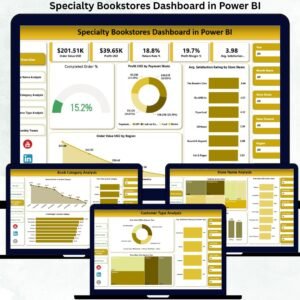 Specialty Bookstores Dashboard in Power BI