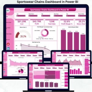 Sportswear Chains Dashboard in Power BI