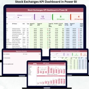 Stock Exchanges KPI Dashboard in Power BI