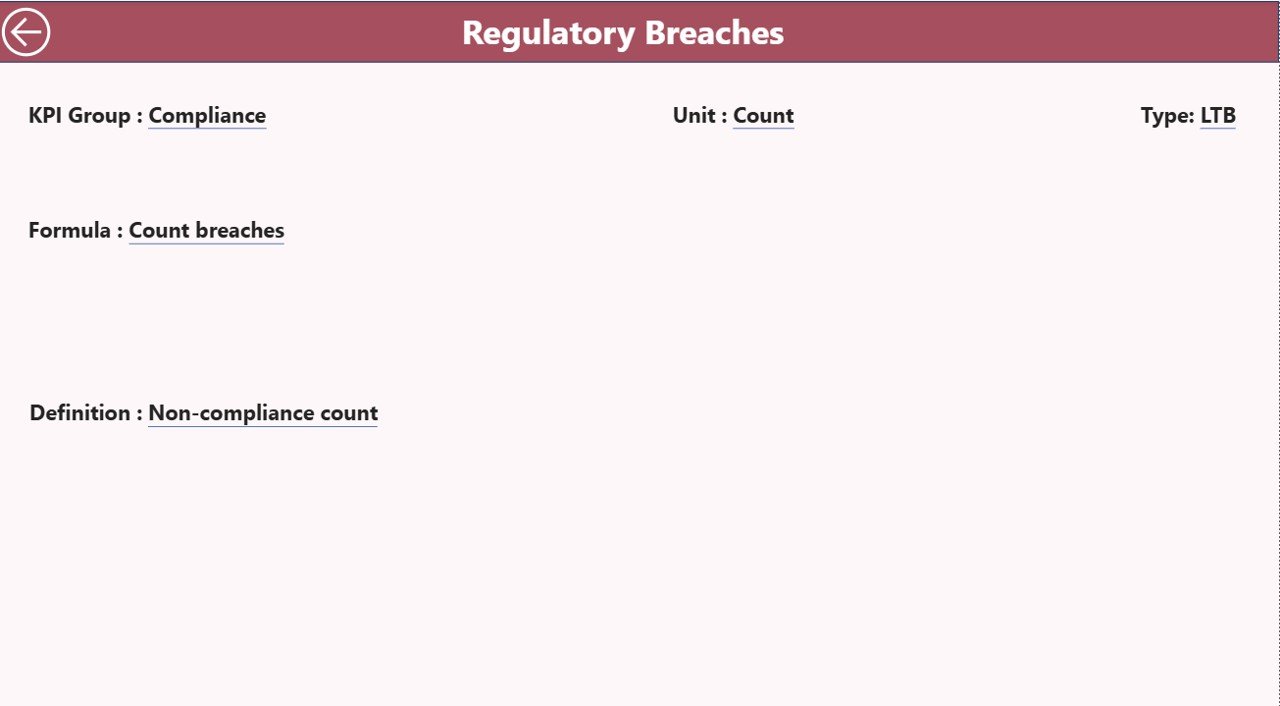 Stock Exchanges KPI Dashboard in Power BI - Image 5