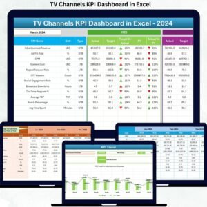 TV Channels KPI Dashboard in Excel