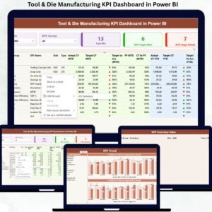 Tool & Die Manufacturing KPI Dashboard in Power BI