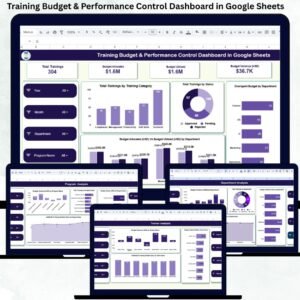 Training Budget & Performance Control Dashboard in Google Sheets