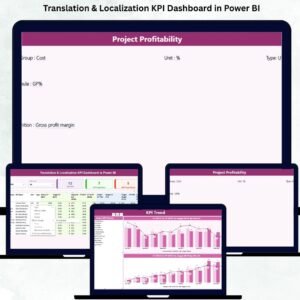 Translation & Localization KPI Dashboard in Power BI