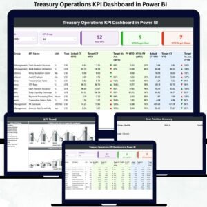 Treasury Operations KPI Dashboard in Power BI