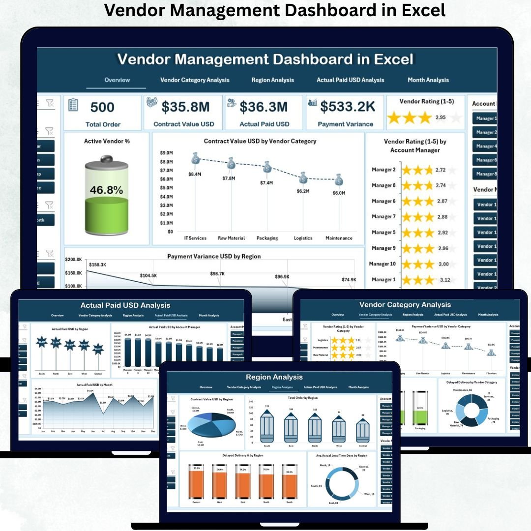 Vendor Management Dashboard in Excel