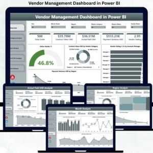 Vendor Management Dashboard in Power BI