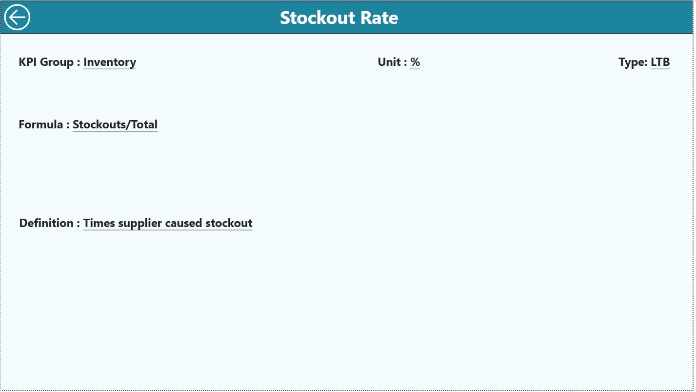 Vendor Management KPI Dashboard in Power BI - Image 2