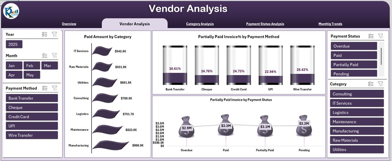 Vendor Payment Dashboard in Excel - Image 3