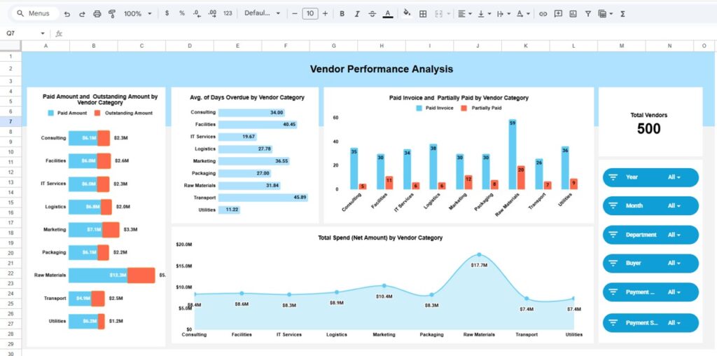 Vendor Payment Dashboard in Google Sheets - Next Gen Templates