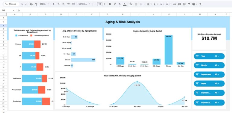 Vendor Payment Dashboard in Google Sheets - Next Gen Templates