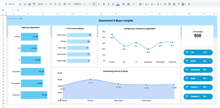 Vendor Payment Dashboard in Google Sheets - Next Gen Templates
