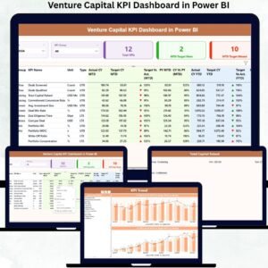 Venture Capital KPI Dashboard in Power BI
