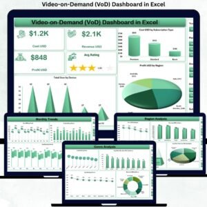 Video-on-Demand (VoD) Dashboard in Excel
