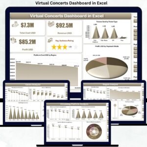 Virtual Concerts Dashboard in Excel