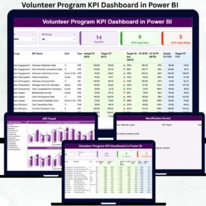 Volunteer Program KPI Dashboard in Power BI