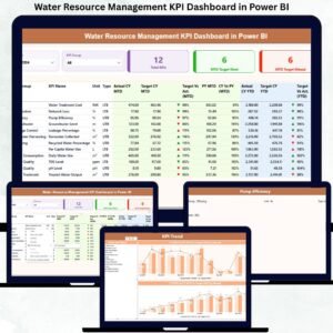 Water Resource Management KPI Dashboard in Power BI