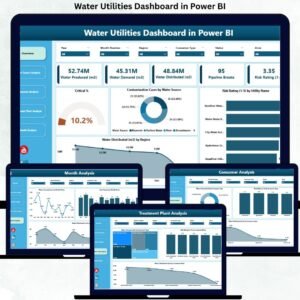 Water Utilities Dashboard in Power BI