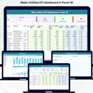 Water Utilities KPI Dashboard in Power BI