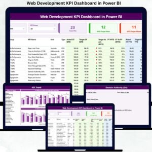 Web Development KPI Dashboard in Power BI