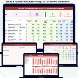 Wood & Furniture Manufacturing KPI Dashboard in Power BI