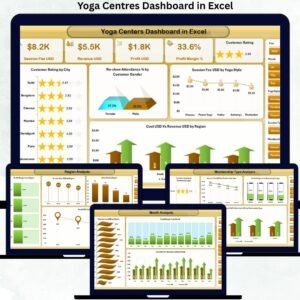 Yoga Centres Dashboard in Excel