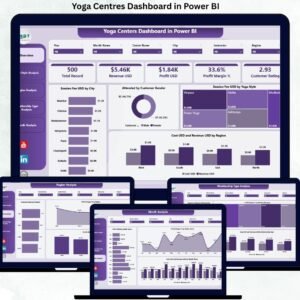 Yoga Centres Dashboard in Power BI