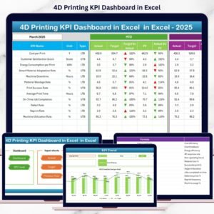 4D Printing KPI Dashboard in Excel
