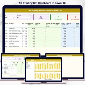 4D Printing KPI Dashboard in Power BI