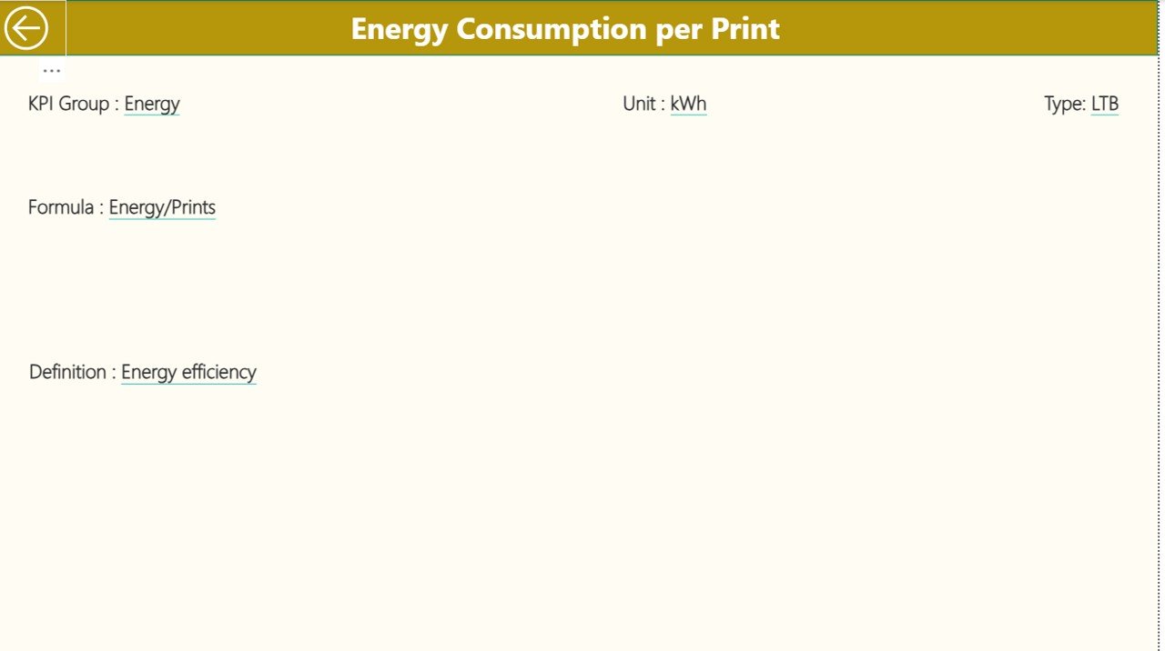 4D Printing KPI Dashboard in Power BI - Image 4