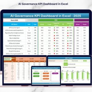 AI Governance KPI Dashboard in Excel