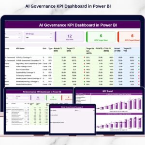 AI Governance KPI Dashboard in Power BI