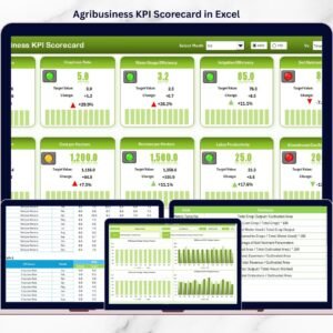 Agribusiness KPI Scorecard in Excel