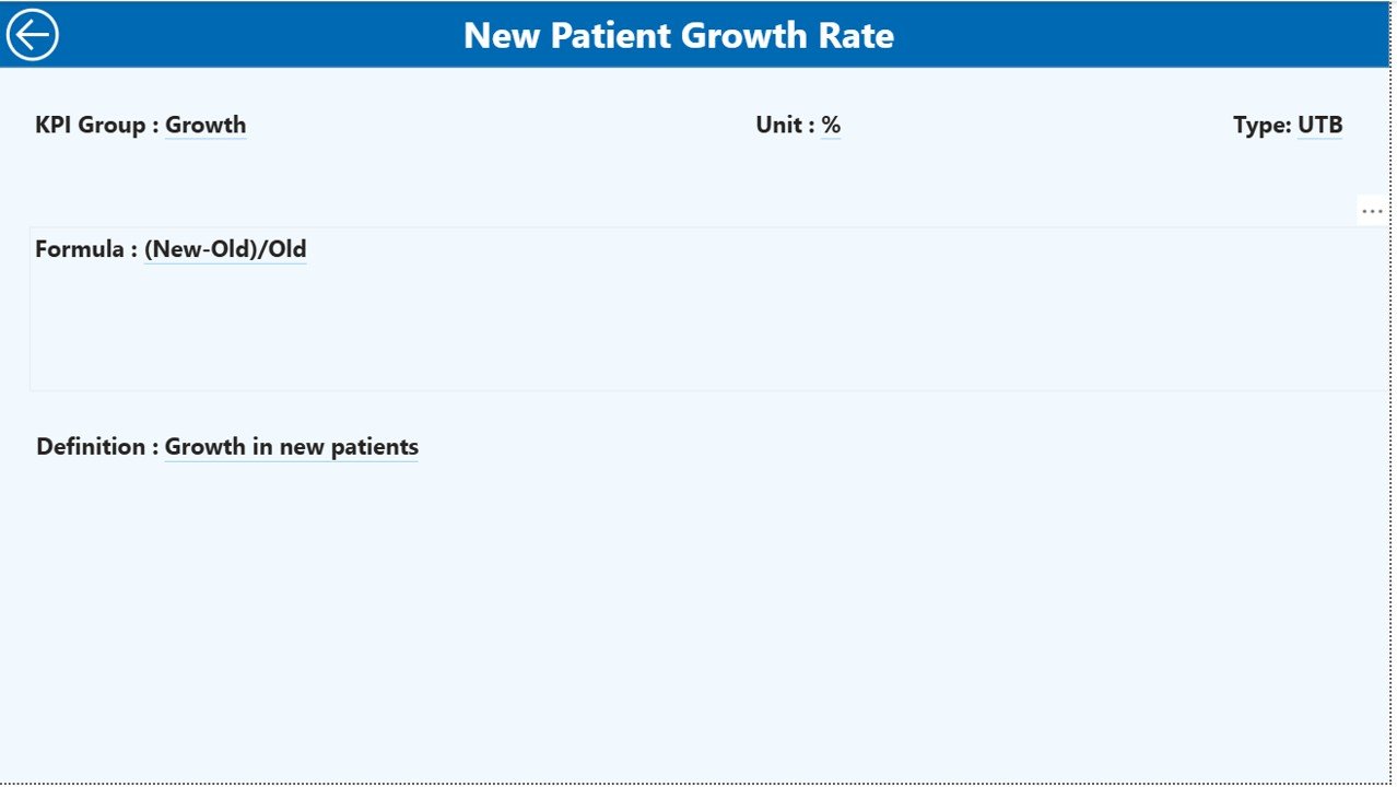 Alternative Medicine KPI Dashboard in Power BI - Image 5