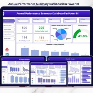 Annual Performance Summary Dashboard in Power BI