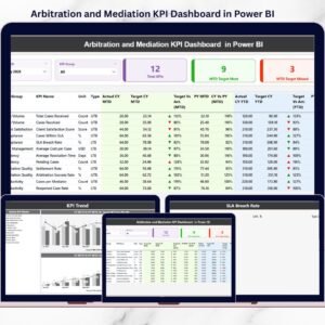 Arbitration and Mediation KPI Dashboard in Power BI