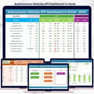 Autonomous Vehicles KPI Dashboard in Excel