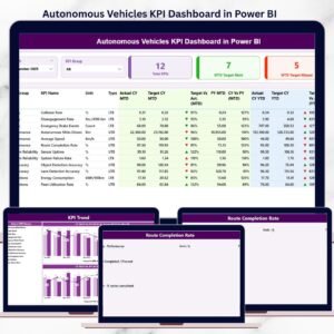 Autonomous Vehicles KPI Dashboard in Power BI