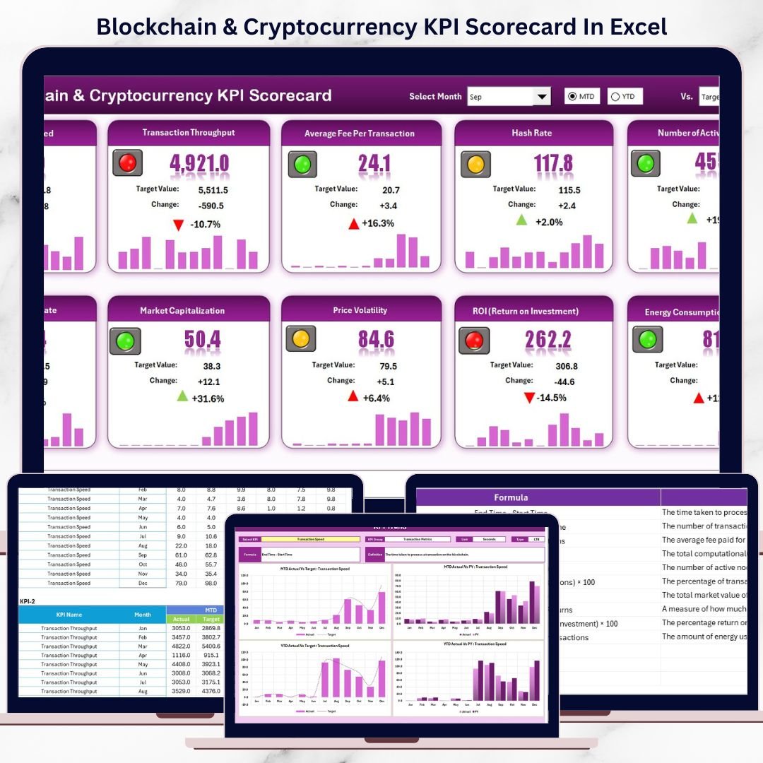 Blockchain & Cryptocurrency KPI Scorecard In Excel