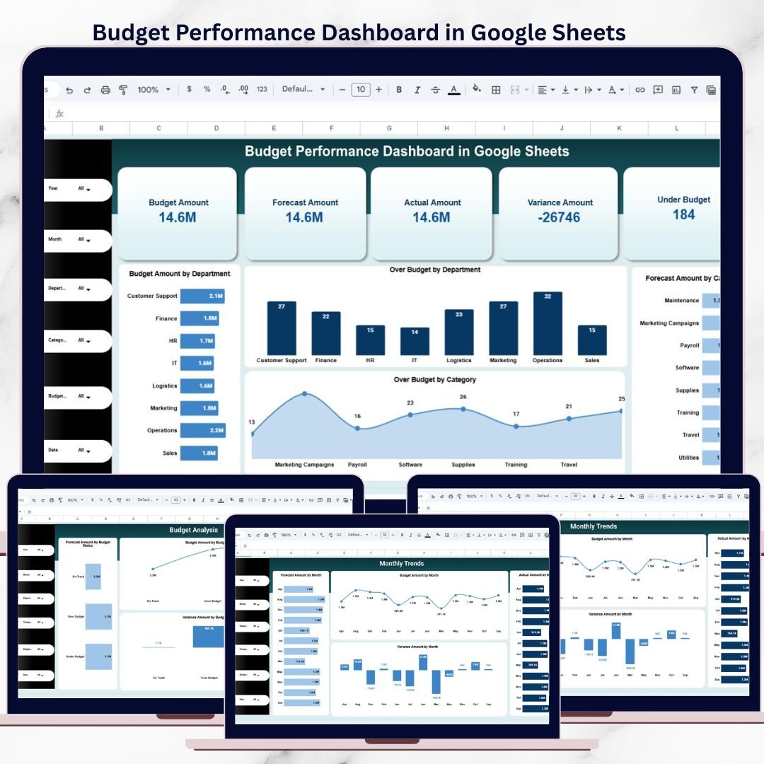Budget Performance Dashboard in Google Sheets
