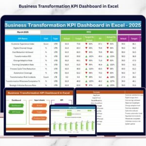 Business Transformation KPI Dashboard in Excel