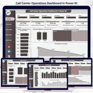 Call Center Operations Dashboard in Power BI