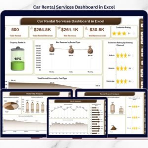 Car Rental Services Dashboard in Excel